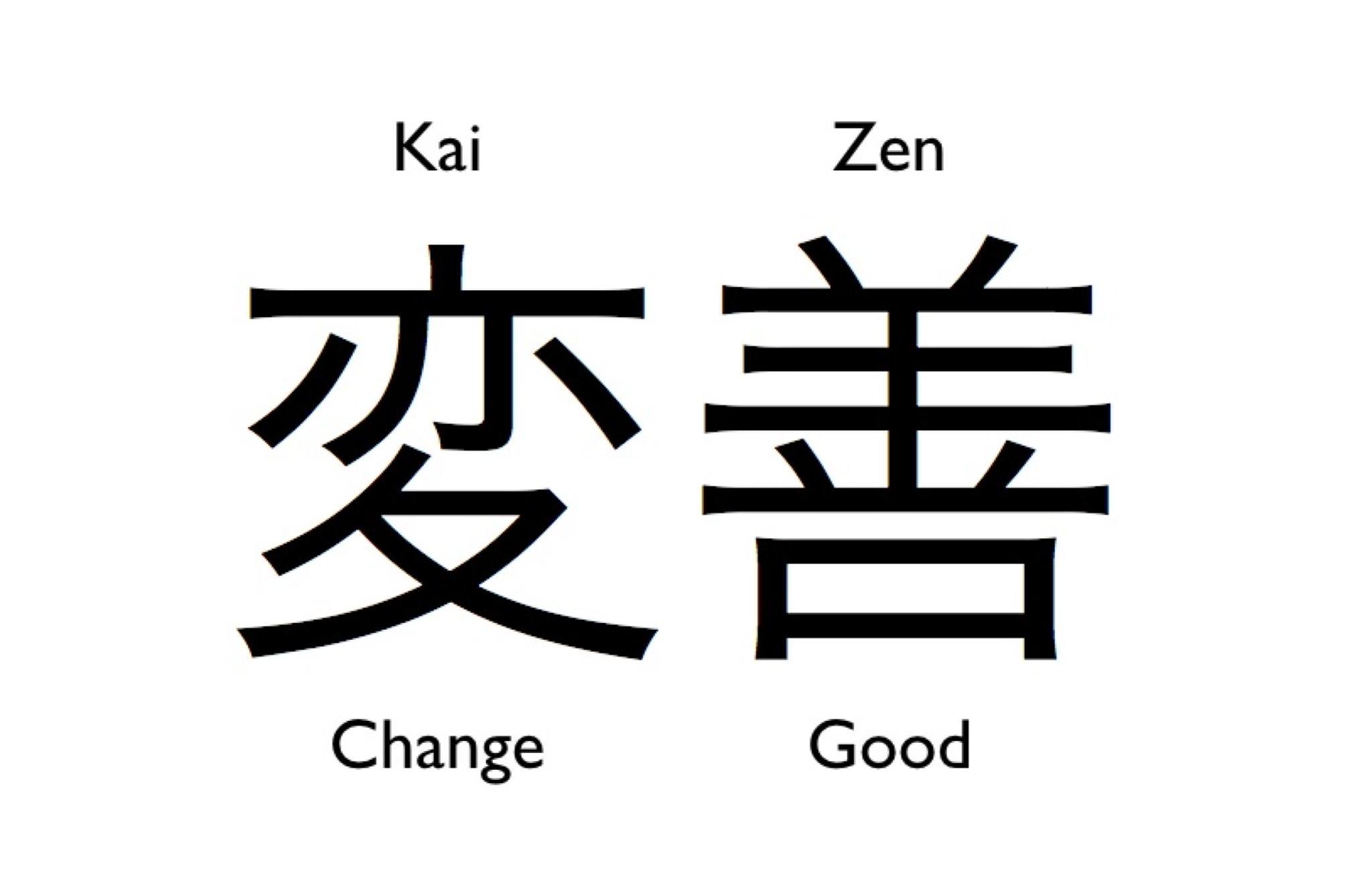 Kaizen Mind and Startup Continuous Improvement